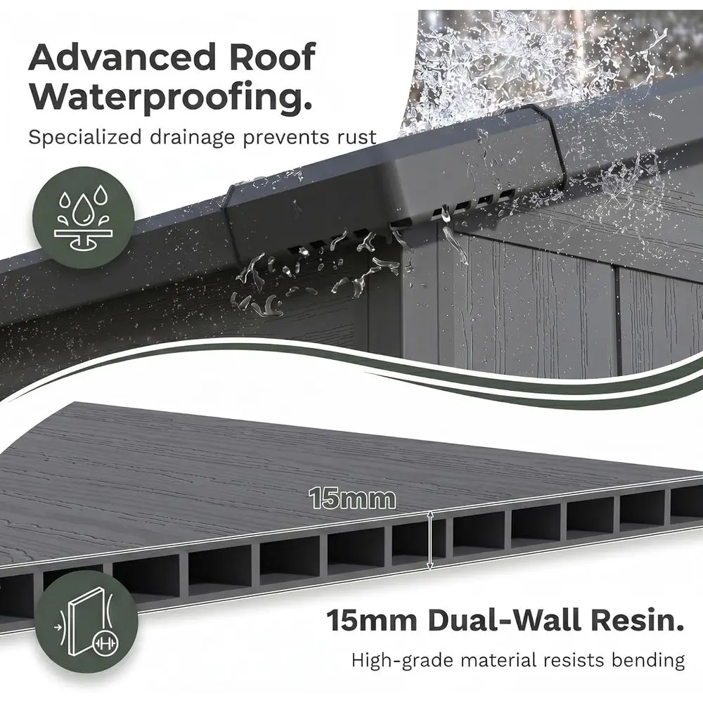 โรงเก็บของพลาสติกขนาด 6x6 ฟุต  - Gardening Tools In บทวิจารณ์และราคา